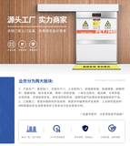 文章附圖