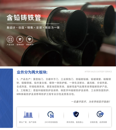 文章附圖